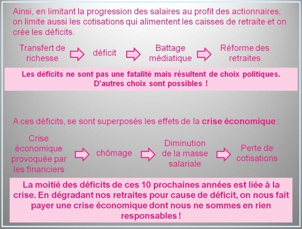 6-diapos-retraites-crise